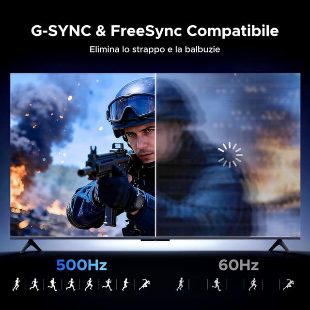 Detalle 2 de UGREEN USB-C DisplayPort 2.1 16K