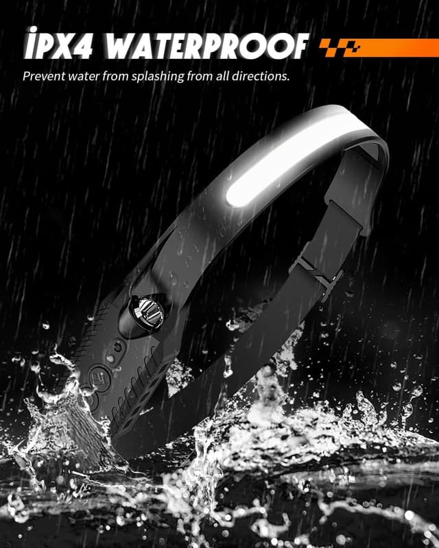 Detalle 2 de Coyonce Lumi Light LED Headband Ultra Bright Motion Sensor Head Torch (7 lighting modes, IPX4)