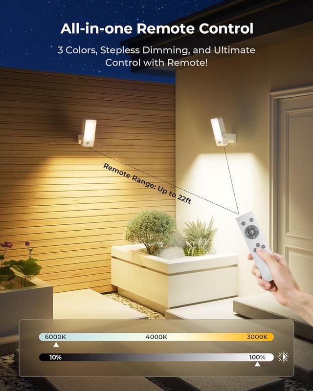 Detalle de FULNIX Lampada esterna con PIR 10.000 mAh