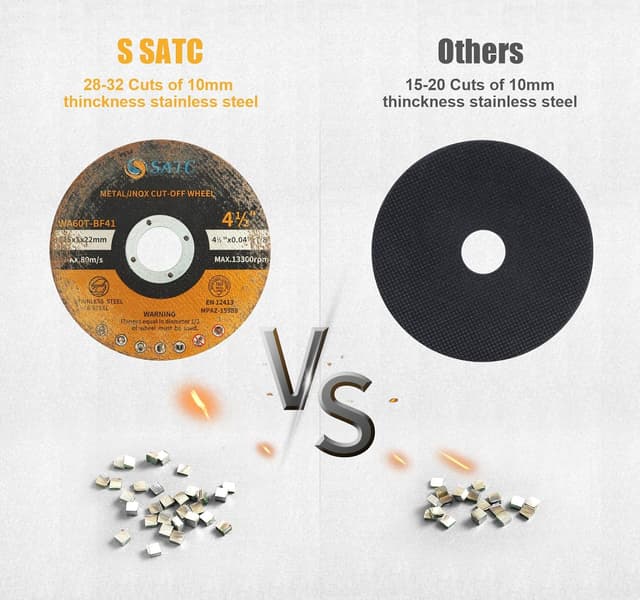 Thumbnail 4 de SATC 115mm cutting disc 50‑piece set for grinders 🛠