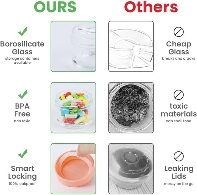 Detalle de Aolso Contenitori alimentari in vetro da 60 ml, 12 vasetti ermetici per pappa neonati (lavastoviglie, freezer, microonde)