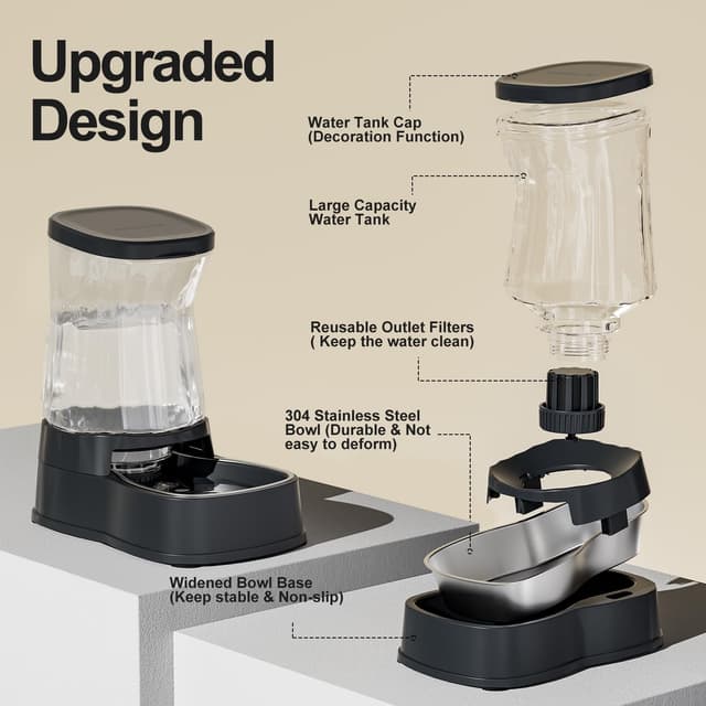 Detalle de Gardner Pet 3.85L water dispenser for dogs and cats ๐ง๐ถ๐ฑ