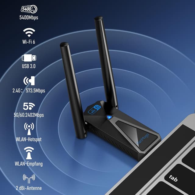 Detalle de ElecMoga WLAN Stick 5400 Mbps