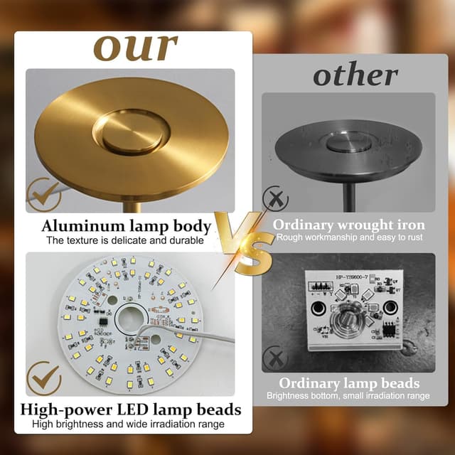 Detalle de Rechargeable Cordless Table Lamp (5200mAh) with USB-C Charging, 3-Colour Stepless Dimming, IPX4 Waterproof (2 Pack Gold)