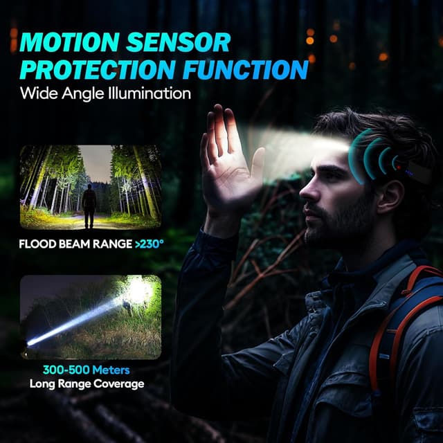 Detalle 2 de MLIAIMCE Linterna Frontal 2000 lúmenes