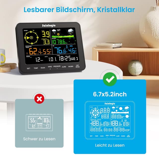 Detalle 2 de Sainlogic Smart Wetterstation SA6 Plus 2 Jahre