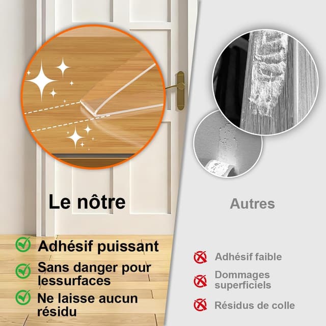 Thumbnail 4 de Joint porte-fenêtre Type D TPE autocollant 7 m 🏠