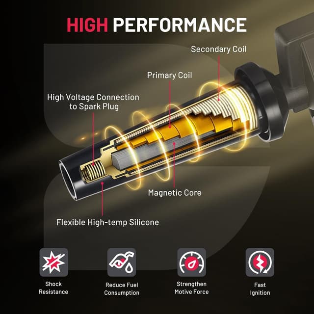 Detalle 2 de BDFHYK UF549 Ignition Coil Pack + Iridium Spark Plug 9029 Set of 4 for Select Nissan Models (2008–2021)