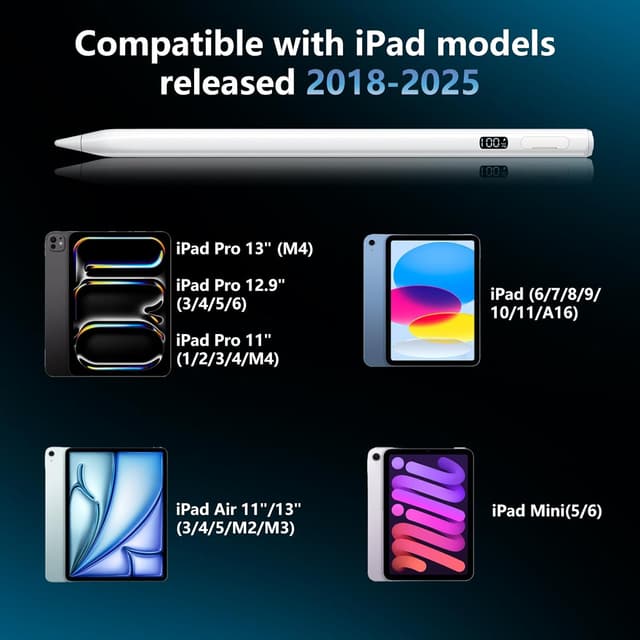 Thumbnail 6 de MEKO Pencil for iPad (2018-2025) with Digital Power Display and USB‑C fast charging