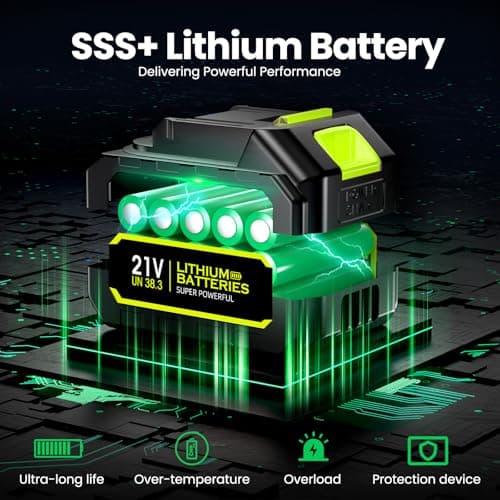 Detalle de Soplador de hojas YUQUESEN inalámbrico 900.000 RPM: 240 km/h y kit con 2 baterías