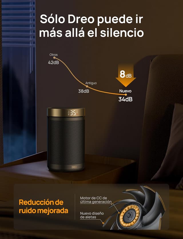 Thumbnail 4 de Dreo Calefactor 1500W con termostato