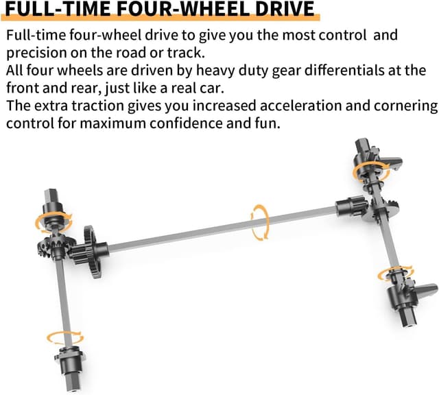 Detalle 2 de iBlivers Coche Teledirigido 1:14 Drift 4WD 20 km/h