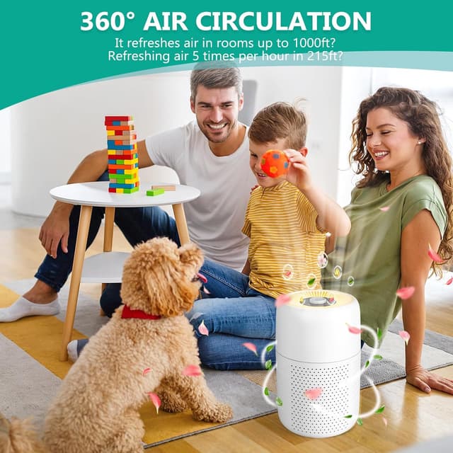 Thumbnail 3 de MELEDEN P60 Air Purifier