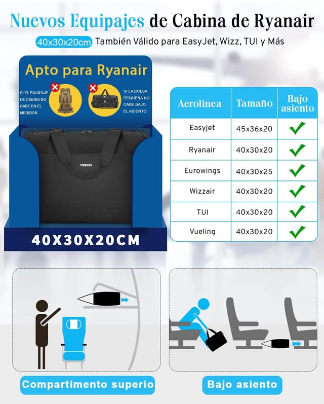 Detalle de VSNOON Bolsa de Cabina 25L 40x30x20 Negra