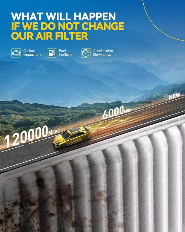 Thumbnail 5 de PHILTOP Engine Air Filter CA10171 for Camry/Venza 2.4L-2.7L