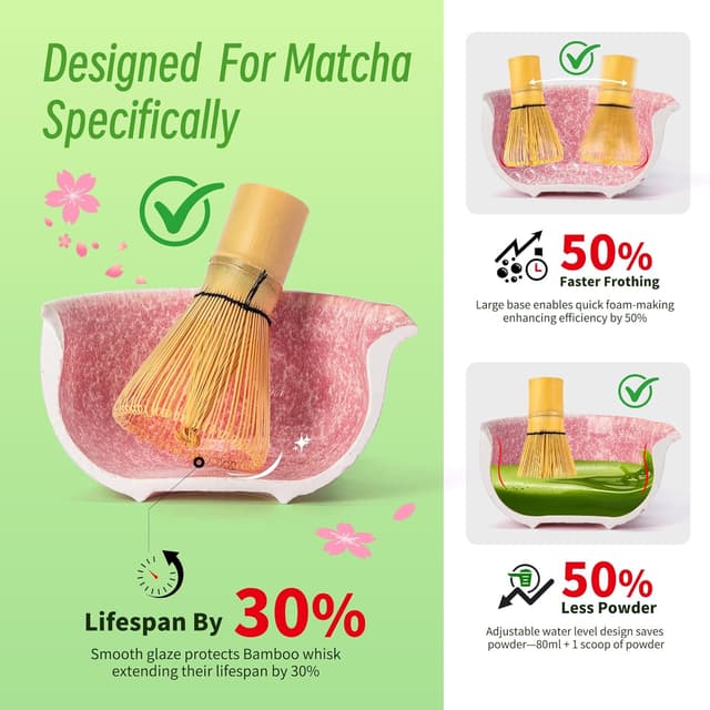Thumbnail 2 de TEANAGOO Matcha Besen Set 7-teilig Rosa