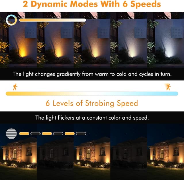 Detalle 2 de MEIKEE Faretti Solari da Esterno 4 in 1 IP66 con telecomando e cavo 14 m