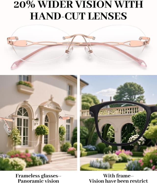 Detalle 2 de LUFF Rahmenlose Lesebrille mit 8H Blaulichtblock