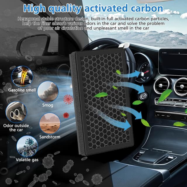 Thumbnail 6 de ShufudeJa 4-Pack Cabin Air Filter for Tesla Model 3 and Model Y (2016–2024)