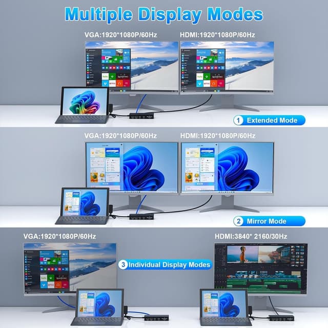 Thumbnail 3 de Station d’accueil Surface 11 en 1 72 W