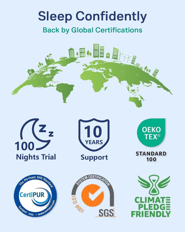 Thumbnail 4 de NewentorLife 7cm Firm Memory Foam Topper 7cm mattress topper