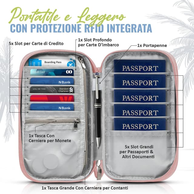 Detalle de BOACAY Porta passaporto per famiglia con RFID impermeabile (13x3.5x22.5 cm)