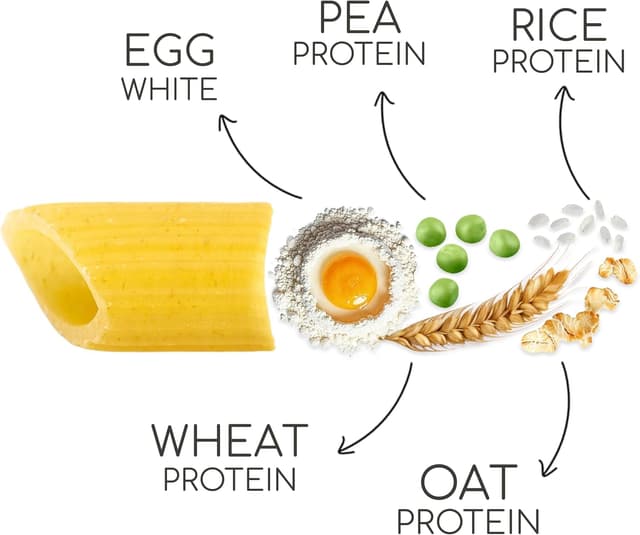 Detalle de Pasta proteica keto Lineadiet penne chetogeniche 7 monoporzioni da 50 g