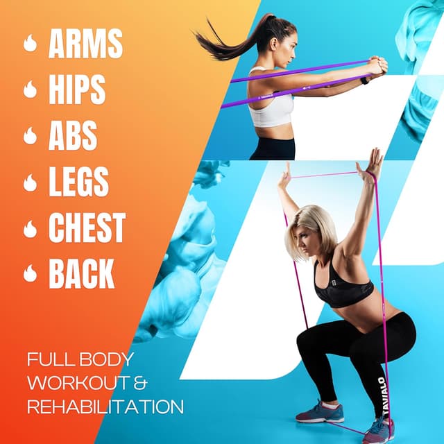 Thumbnail 5 de TAVIALO Bandas Elásticas de Resistencia para Ejercicio 🏋