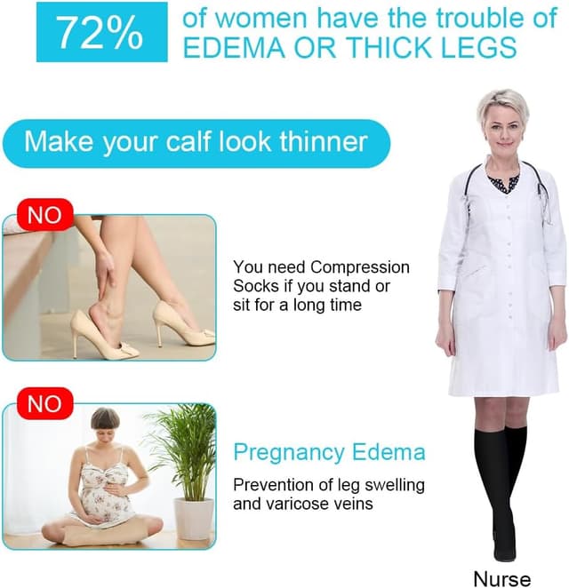 Detalle de ACWOO Calze a compressione graduata 15-20 mmHg (2 paia) per sport, lavoro e viaggi