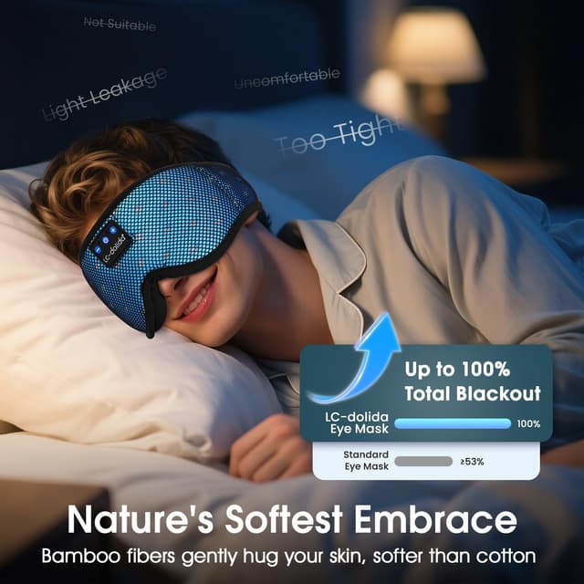 Detalle 2 de LC-dolida Schlafmaske mit Bluetooth 5.4