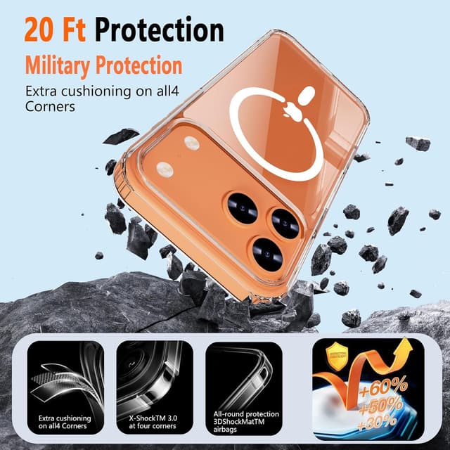 Detalle 2 de WEYNRBOX Magnetische Schutzhülle für iPhone 17 Pro Max mit MagSafe & 2× Sichtschutzfolie (transparent)