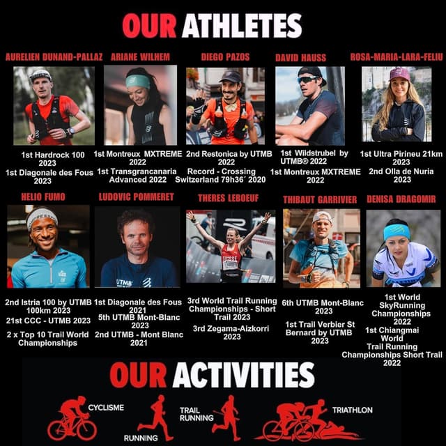 Detalle 2 de Compressport Thin Headband 15 g bandeau running