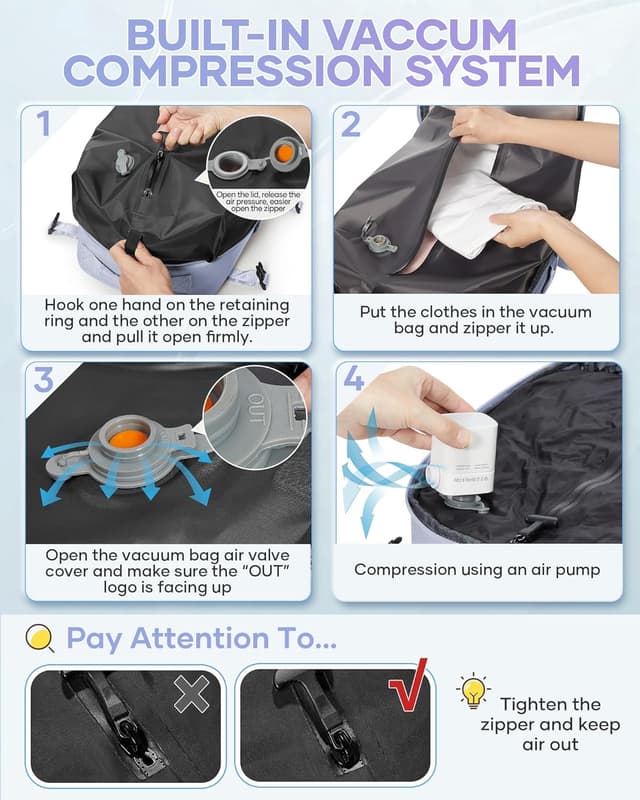 Detalle 1 de SZLX sac à dos de voyage sous vide 40x30x20 avec pompe et compartiment ordinateur 14 pouces