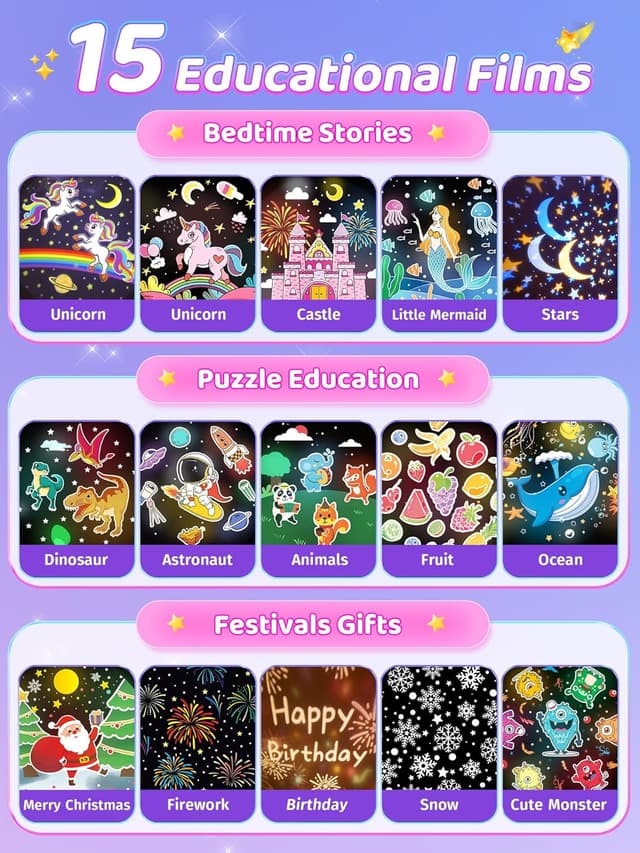 Detalle 2 de Carousel Night Light for Kids: Unicorn Star Projector With Remote, Timer, Music & Films (315 Color Modes)