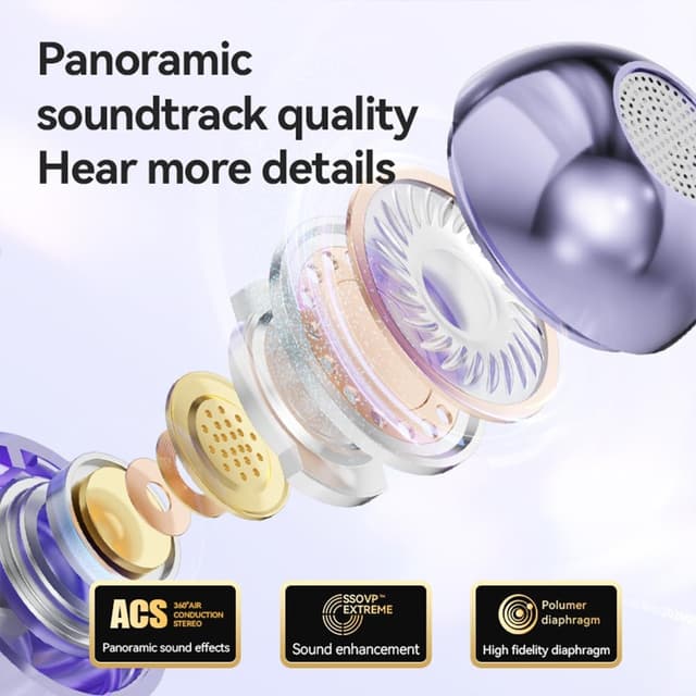 Detalle 2 de Piluyaa Clip-on Open-Ear Wireless Bluetooth 5.4 Earbuds (Black) with 60H Battery and ENC