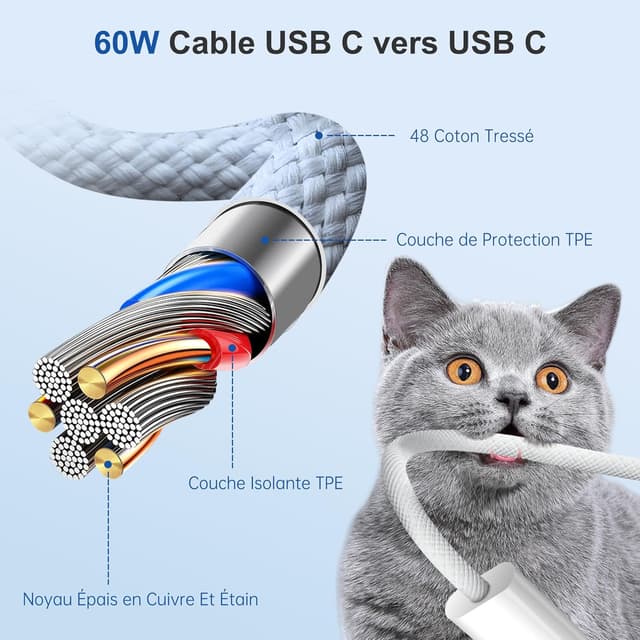 Thumbnail 6 de YISH Chargeur USB C 25W