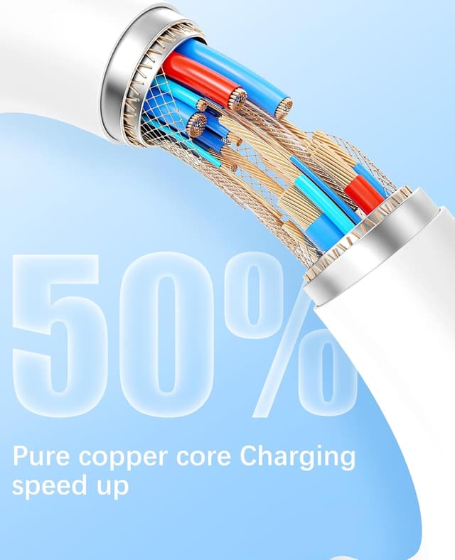 Thumbnail 6 de Hcoob USB C Cables 5-Pack