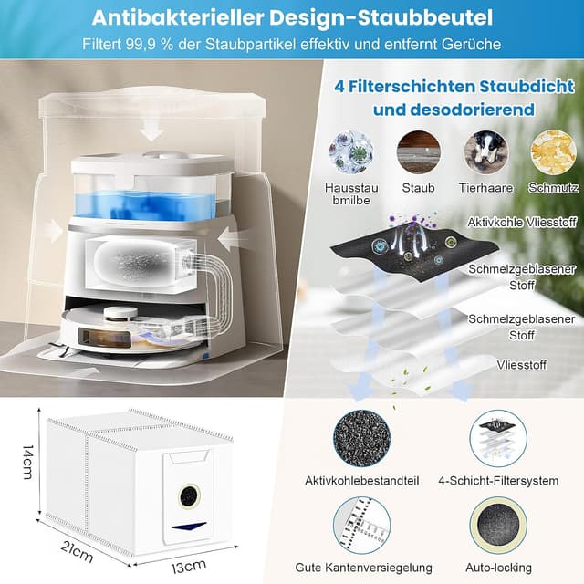 Detalle de Pure Realm 20-teiliges Zubehörset für Ecovacs Deebot T30 Omni / T30 Pro Omni