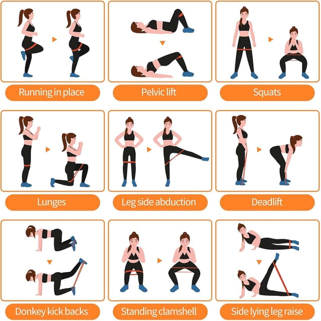 Detalle 2 de VALYPANOR Resistance Bands Exercise Loop (5 resistance levels) with carry bag for home gym, yoga & rehab