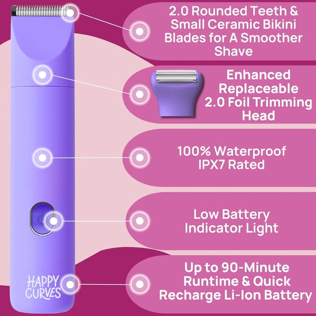 Detalle de HAPPY CURVES Smoothie 2.0 Bikini Trimmer (Electric Razor for Women) – Waterproof, Adjustable Guards