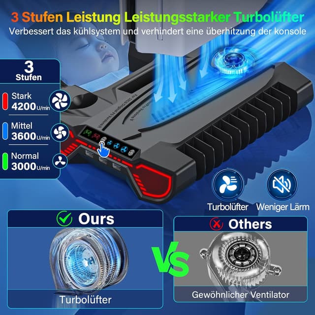 Detalle 2 de ZRZLMVP PS5/PS5 Slim/PS5 Pro Ständer mit Controller-Ladestation, Lüfter & 3-USB-Hub (RGB) – Schwarz