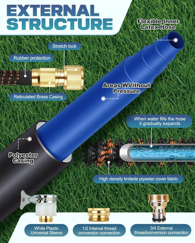 Detalle de Expandable Garden Hose Pipe 150FT/45M with 10-Pattern Spray Nozzle (Expandable 4-layer latex core, 1/2" & 3/4" connectors)