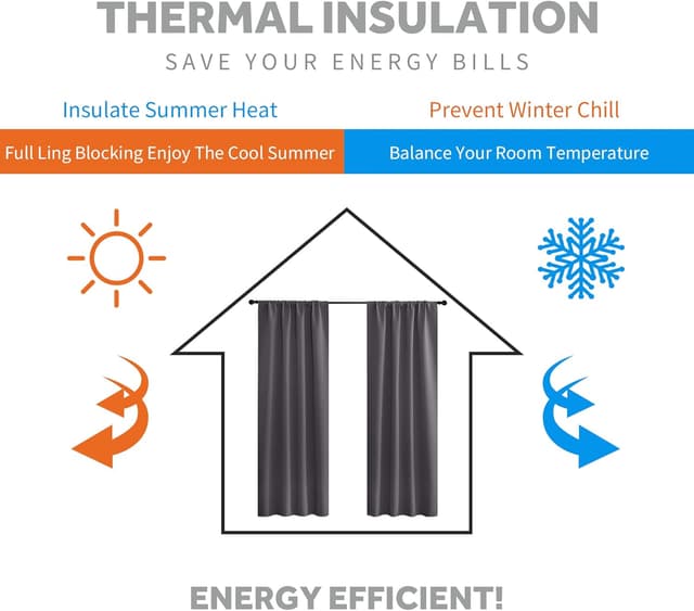 Detalle 2 de RYB HOME Short Curtains Gray 42x36 in set of 2 🪟