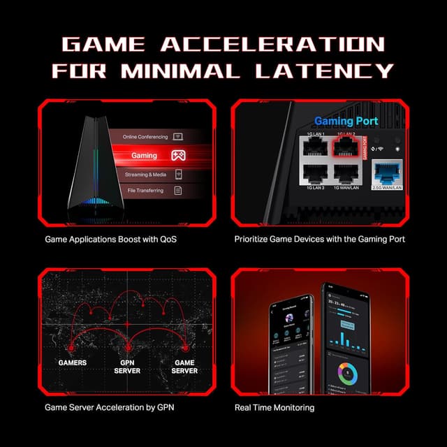 Thumbnail 5 de TP-Link Archer GXE75 Wi-Fi 6E 5.4 Gbps