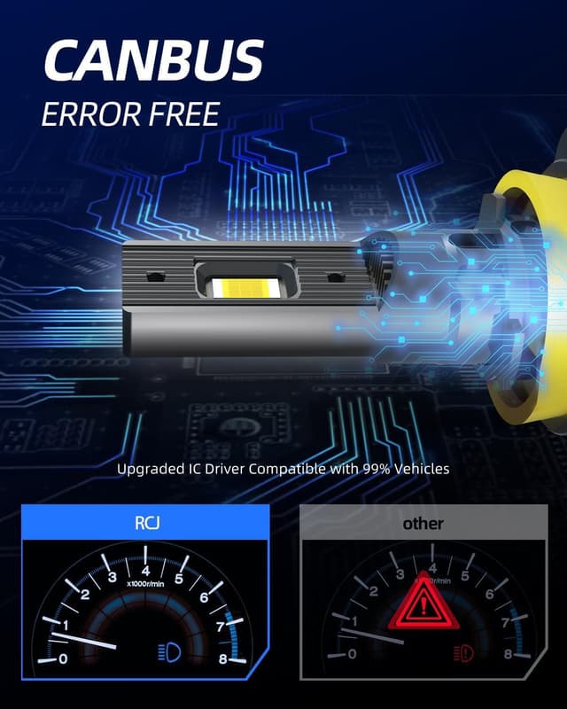 Thumbnail 6 de RCJ H11 LED Bulb for H8/H9/H16 Fog Lights (Pack of 2) — Cool White Plug-and-Play with Cooling Fan