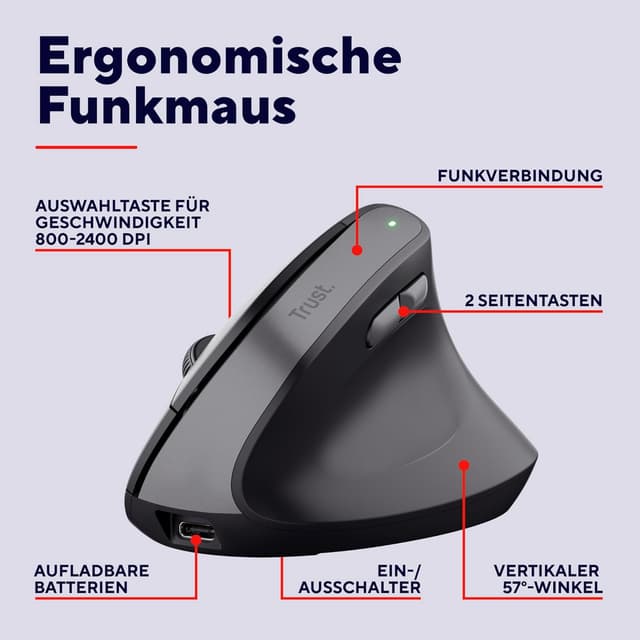 Detalle 2 de Trust Yuno vertikale Maus Ergonomisch 2,4 GHz