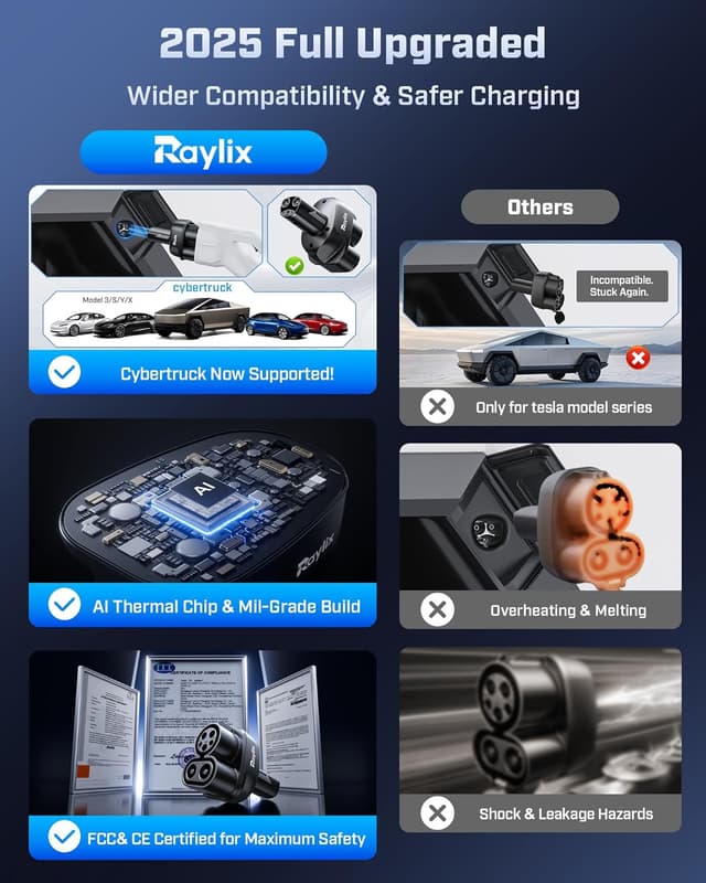 Thumbnail 4 de Raylix CCS1 to Tesla Adapter 250kW ⚡