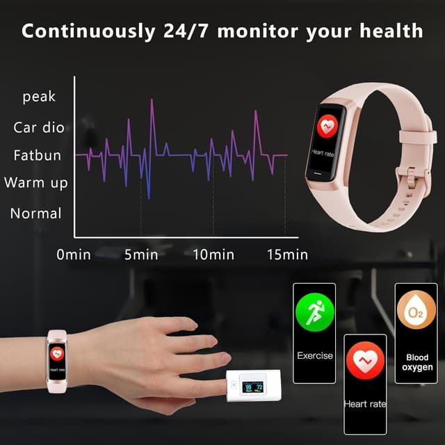 Thumbnail 6 de YJYK Fitness Tracker 1.1" AMOLED