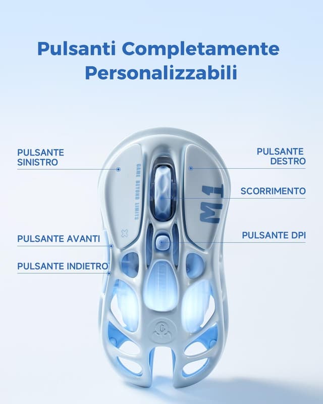 Detalle 1 de GravaStar Mercury M1 Pro mouse gaming ultraleggero 26.000 DPI, triplo collegamento 2.4G/BT/cavo