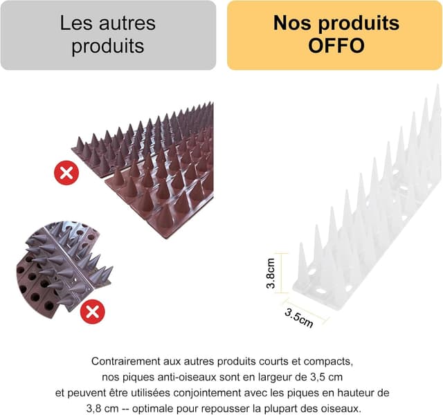 Detalle 2 de OFFO Pic Anti Pigeon 4,45m